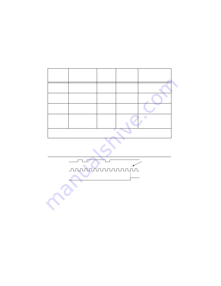 National Instruments cDAQ-9138 Скачать руководство пользователя страница 74