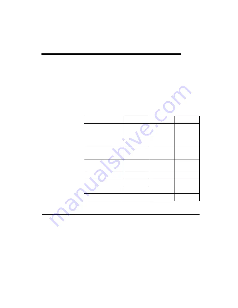 National Instruments ENET-232 Series User Manual Download Page 77