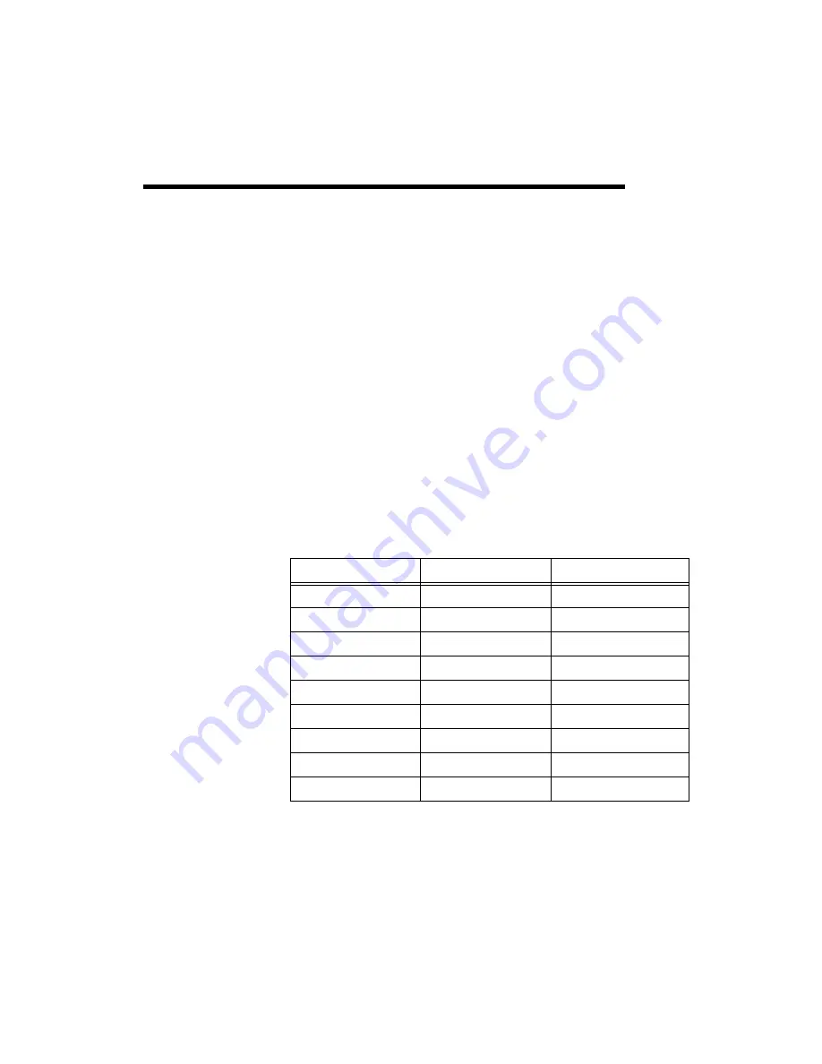 National Instruments ENET-232 Series Скачать руководство пользователя страница 88