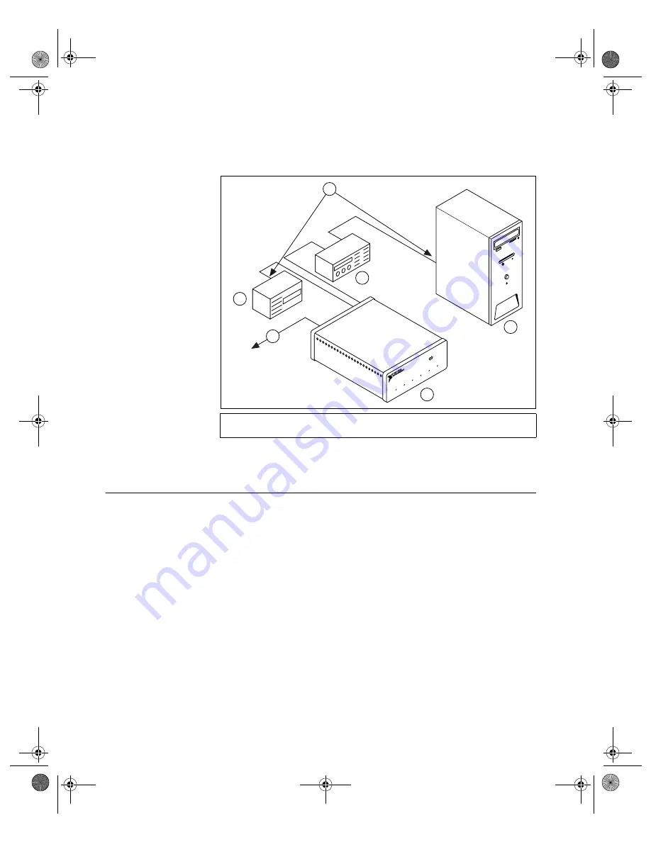 National Instruments GPIB-SCSI-A Getting Started Download Page 18