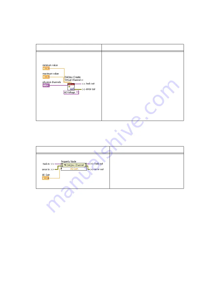 National Instruments Module SCXI-1125 Скачать руководство пользователя страница 8