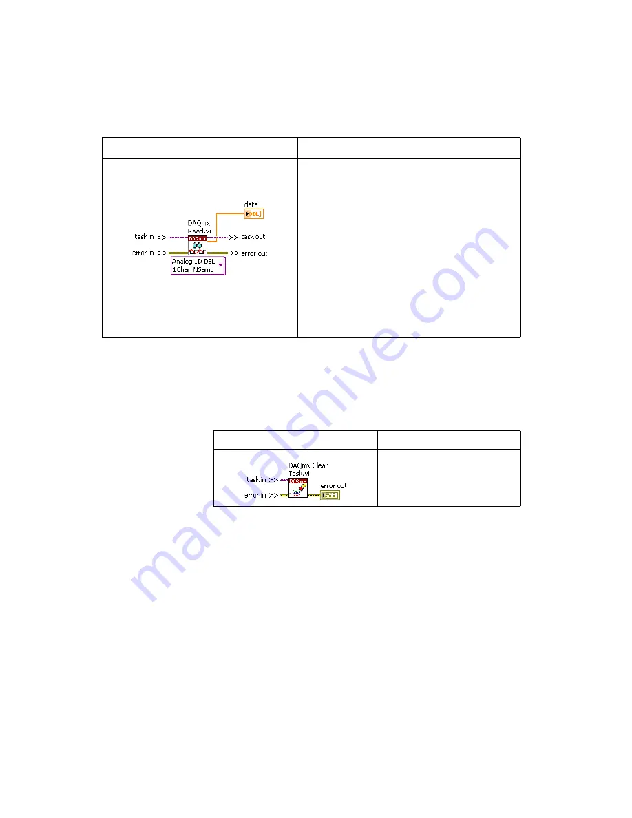 National Instruments Module SCXI-1125 Скачать руководство пользователя страница 10