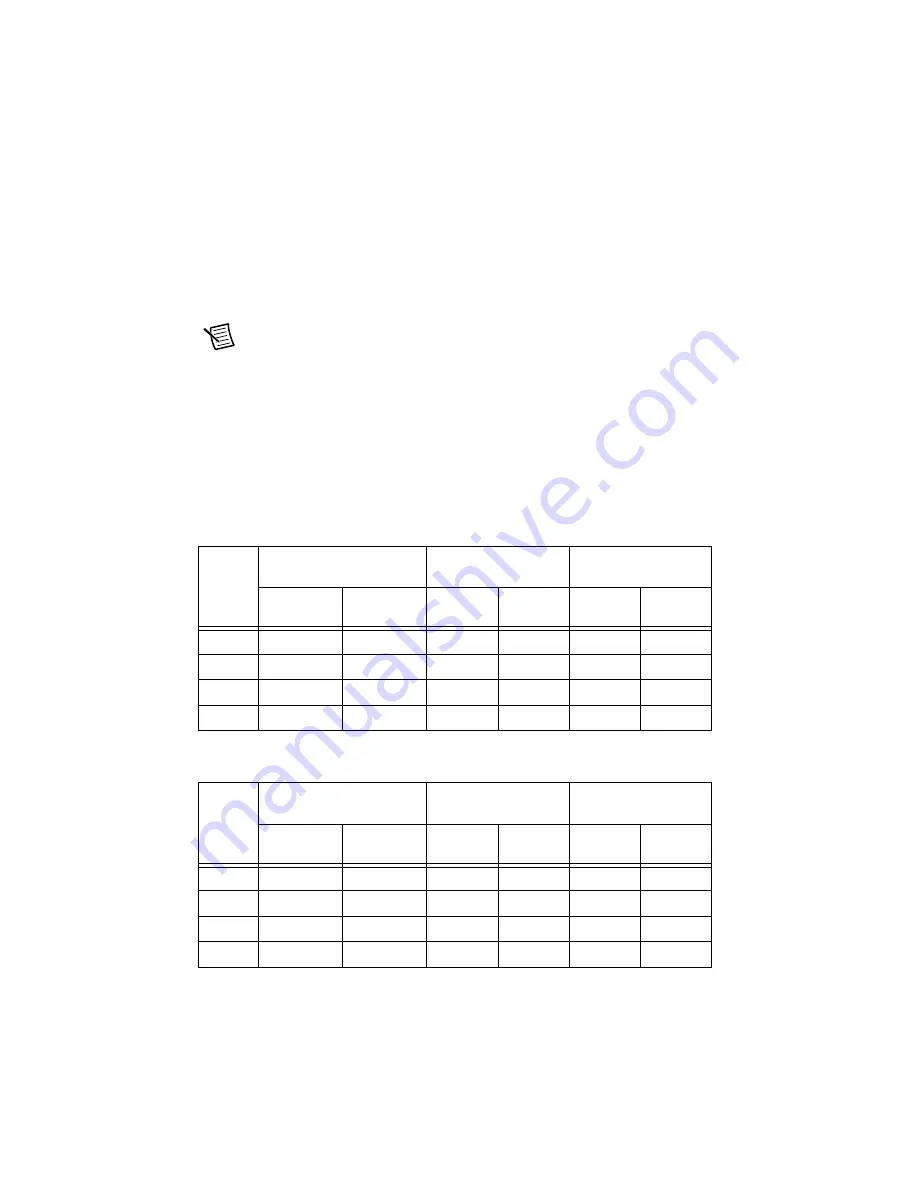 National Instruments NI 4495 Скачать руководство пользователя страница 9