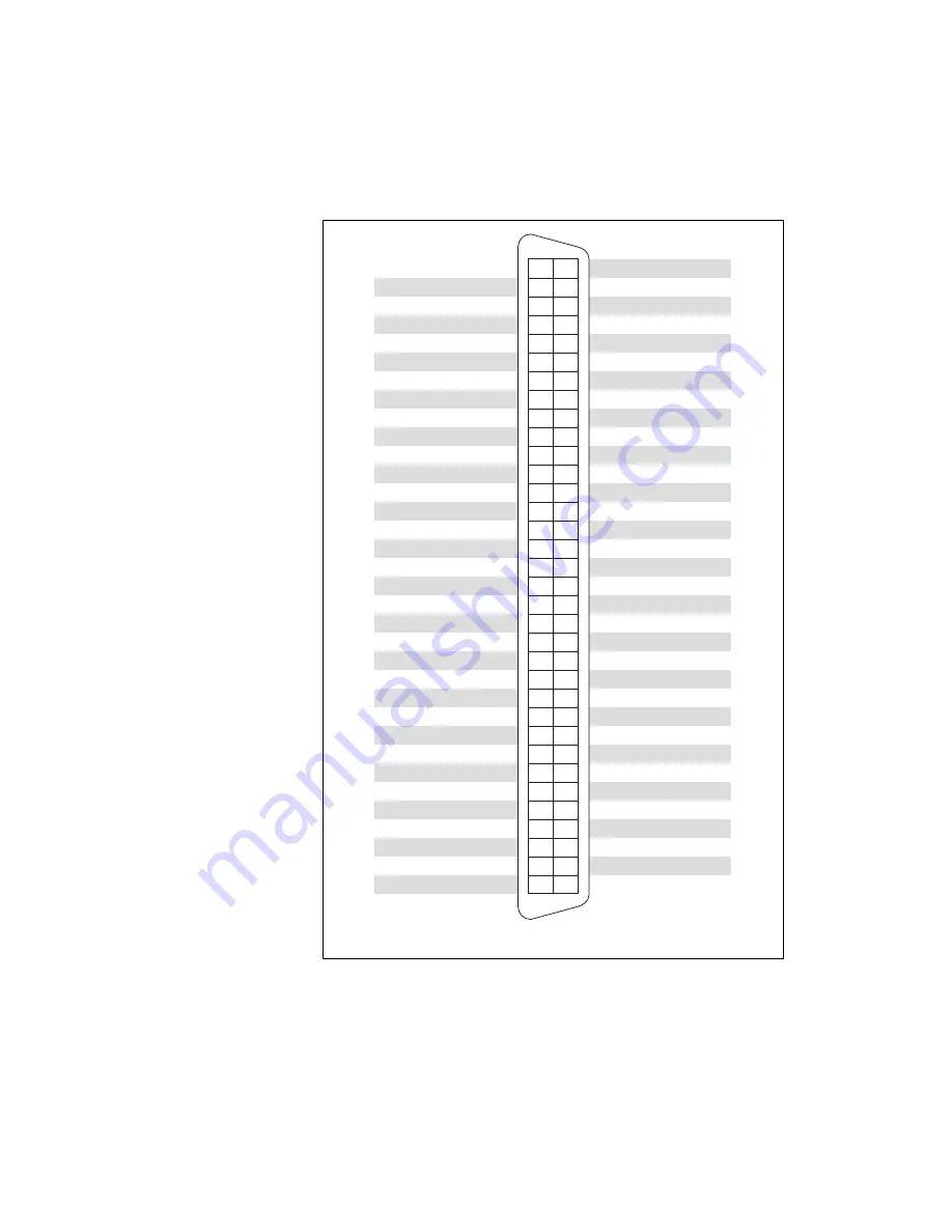 National Instruments NI 6711 User Manual Download Page 25