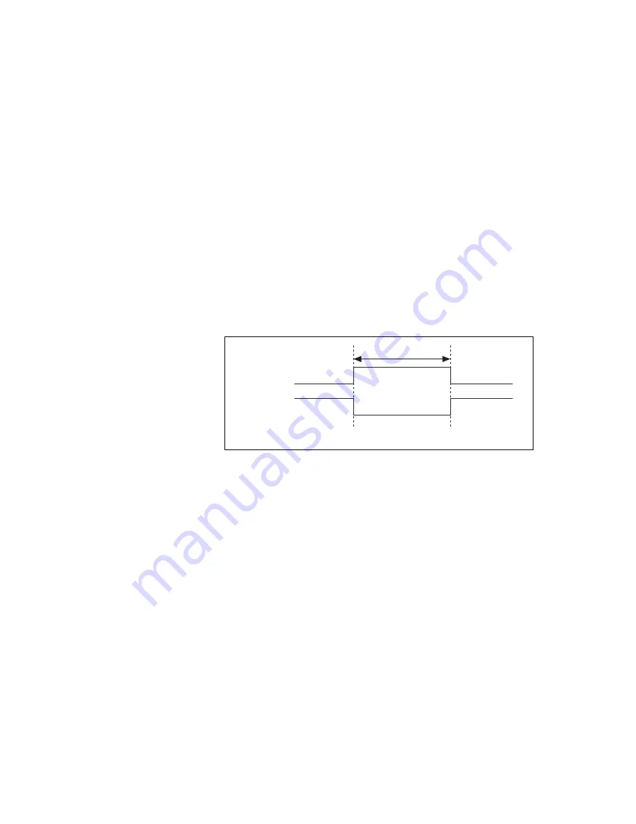 National Instruments NI 6711 User Manual Download Page 42