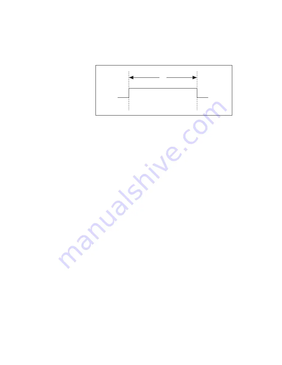 National Instruments NI 6711 User Manual Download Page 43