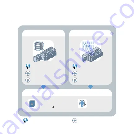 National Instruments NI-9361 Скачать руководство пользователя страница 24