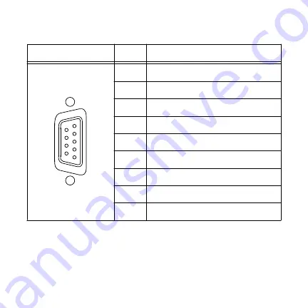 National Instruments NI 9866 Getting Started Manual Download Page 7