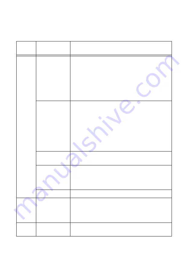 National Instruments NI cRIO-9036 User Manual Download Page 17