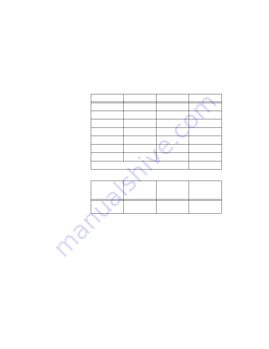 National Instruments NI PXIe-5450 User Manual Download Page 75