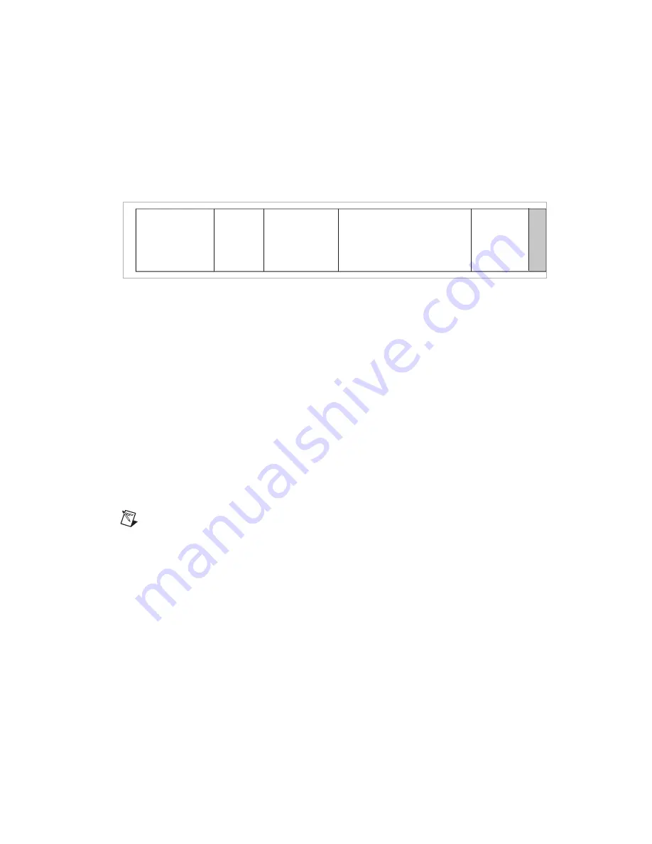 National Instruments NI PXIe-5450 User Manual Download Page 78