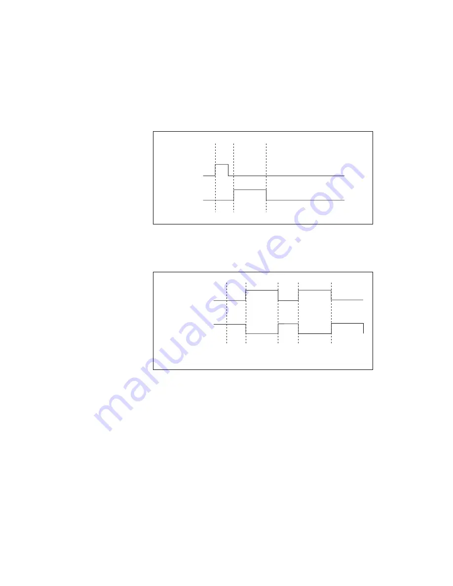 National Instruments NI Vision CVS-1450 Series User Manual Download Page 54