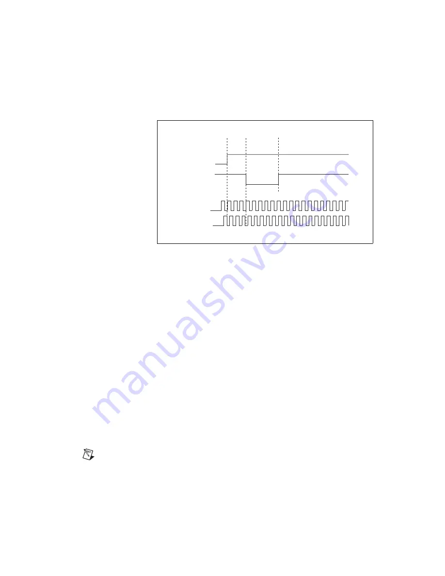 National Instruments NI Vision CVS-1450 Series Скачать руководство пользователя страница 55