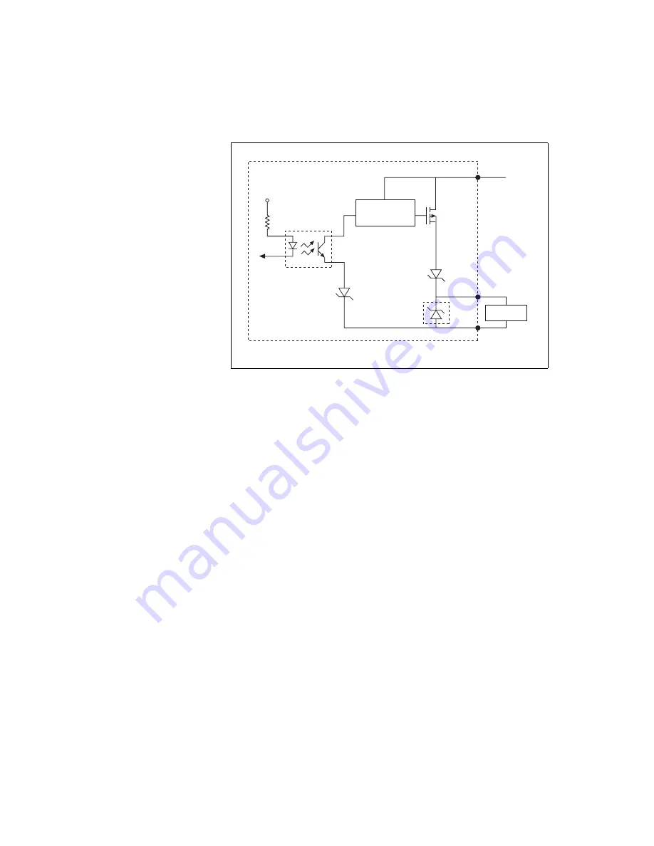 National Instruments NI Vision CVS-1450 Series Скачать руководство пользователя страница 61