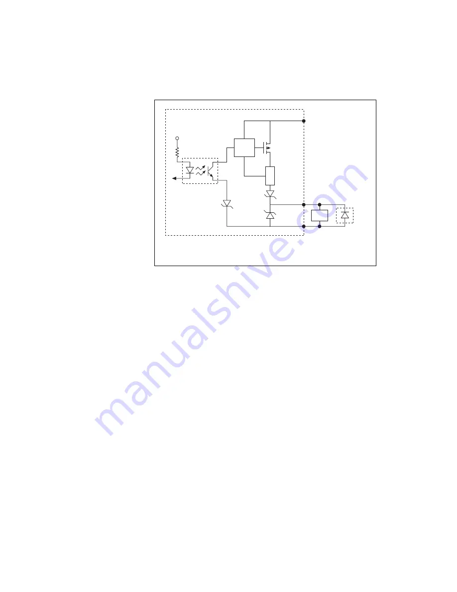 National Instruments NI Vision CVS-1450 Series Скачать руководство пользователя страница 62