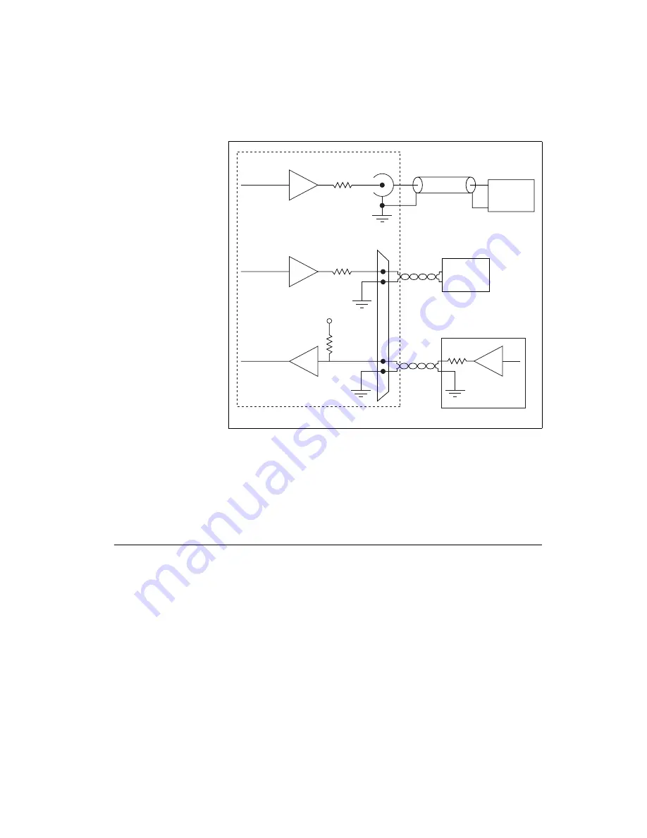 National Instruments NI Vision CVS-1450 Series Скачать руководство пользователя страница 63