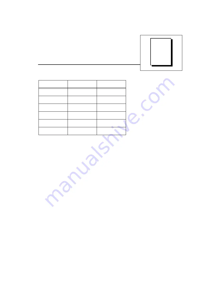 National Instruments PXI-8150 Series Скачать руководство пользователя страница 25