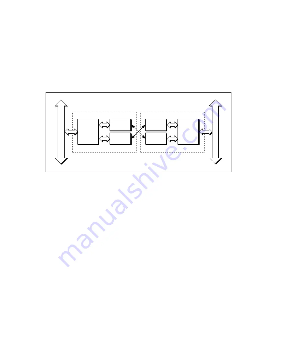 National Instruments PXI-8310 User Manual Download Page 10