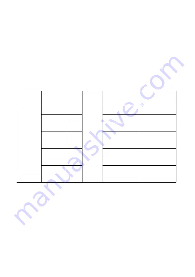 National Instruments PXIe-4135 Calibration Procedure Download Page 13