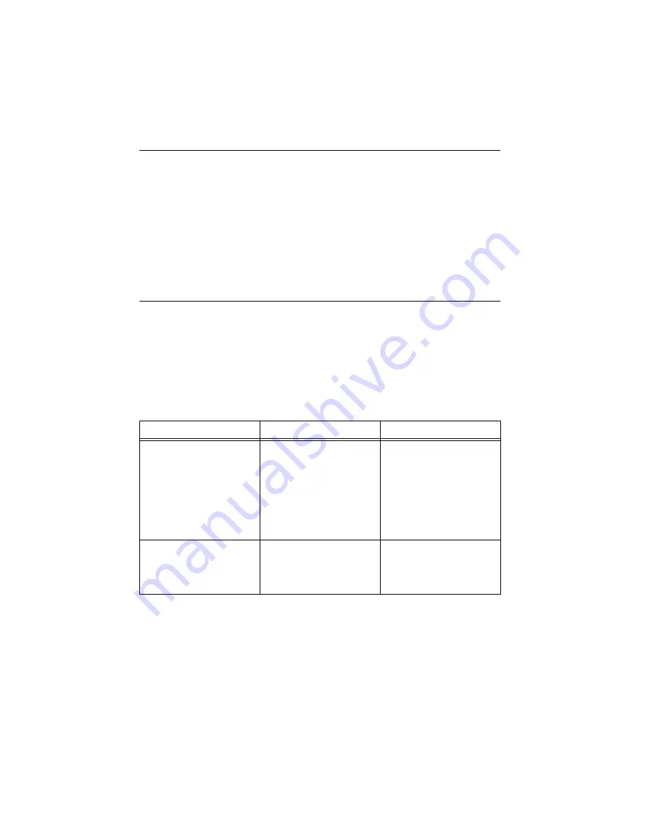 National Instruments PXIe-4302 Calibration Procedure Download Page 2