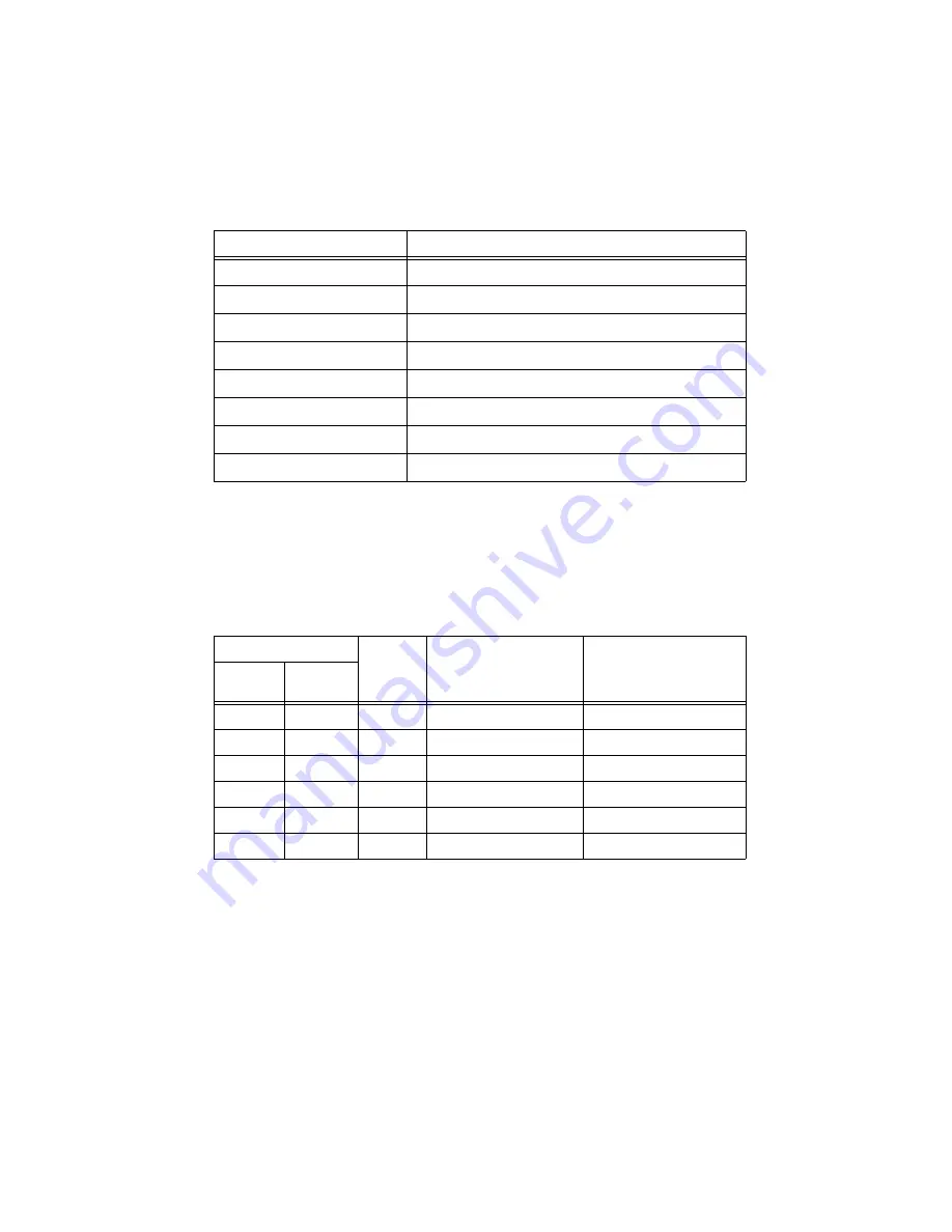 National Instruments PXIe-4302 Скачать руководство пользователя страница 7