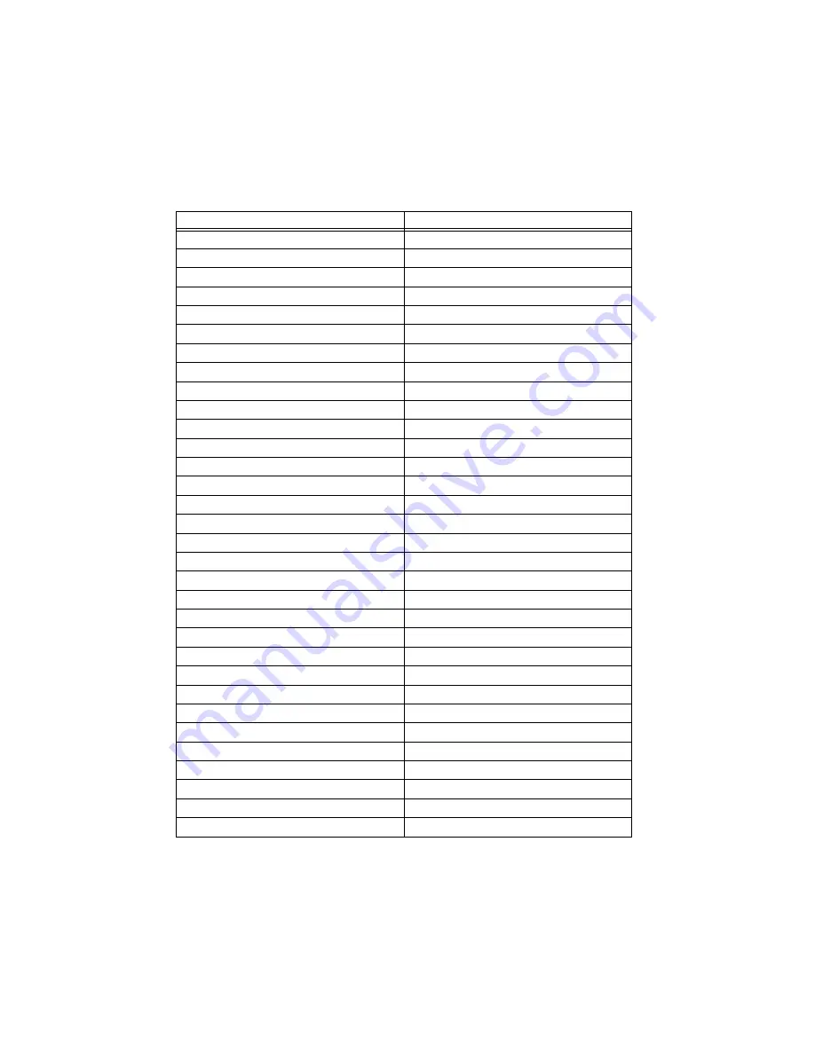 National Instruments PXIe-4302 Calibration Procedure Download Page 12