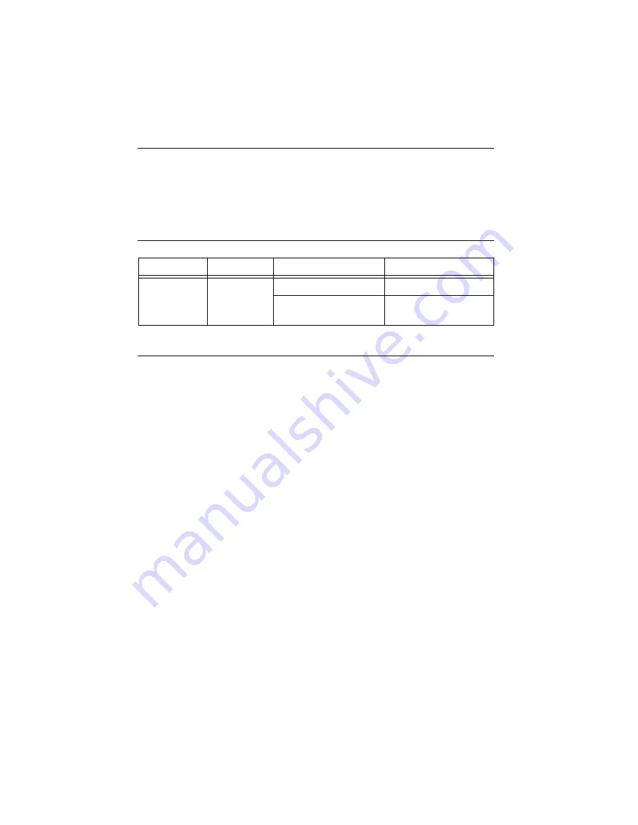 National Instruments PXIe-4302 Calibration Procedure Download Page 14