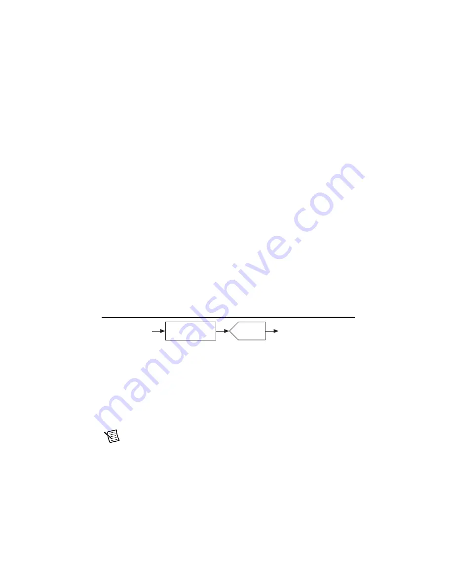 National Instruments PXIe-4302 Скачать руководство пользователя страница 20