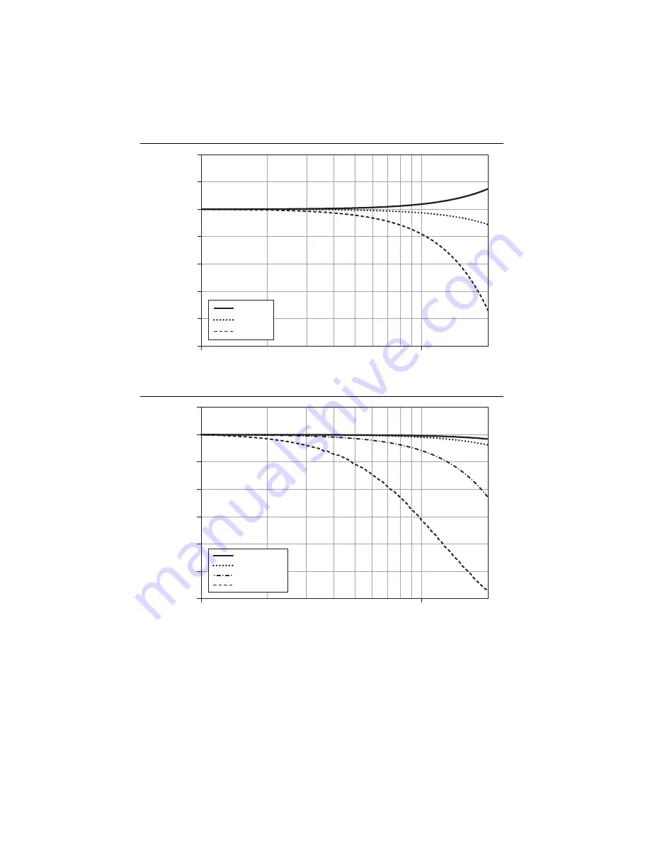 National Instruments PXIe-4610 Скачать руководство пользователя страница 8