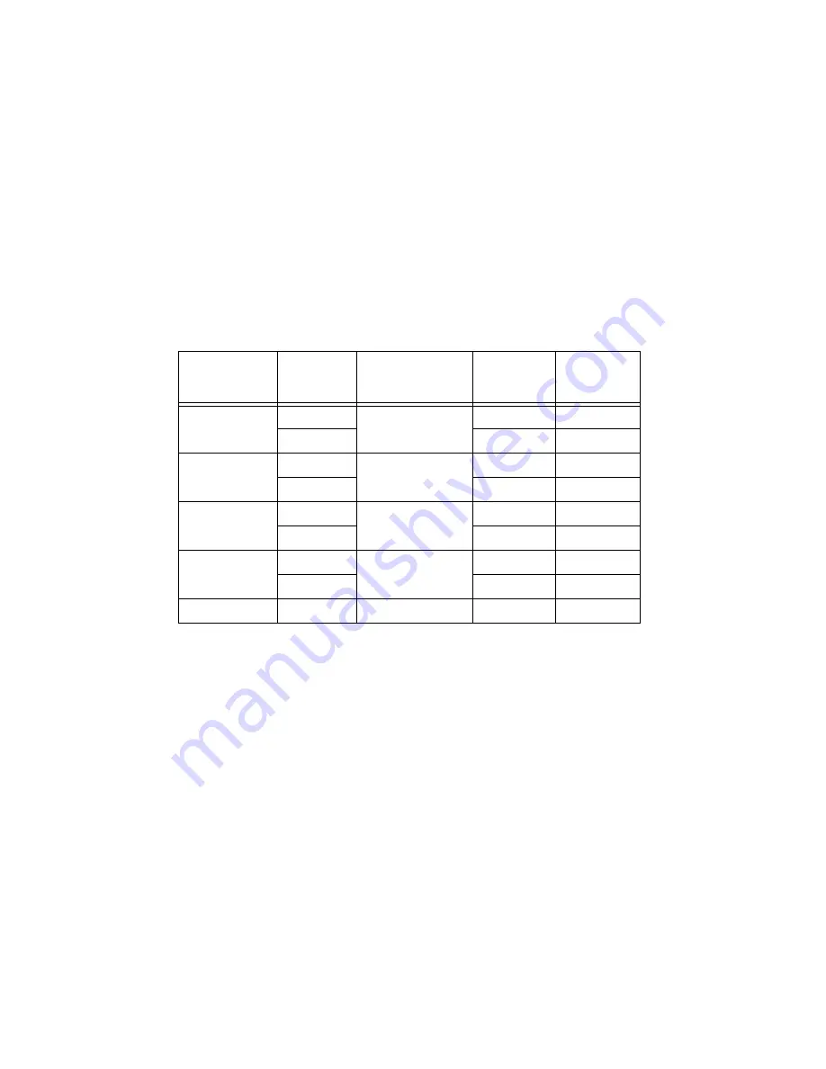 National Instruments PXIe-5693 Calibration Procedure Download Page 38