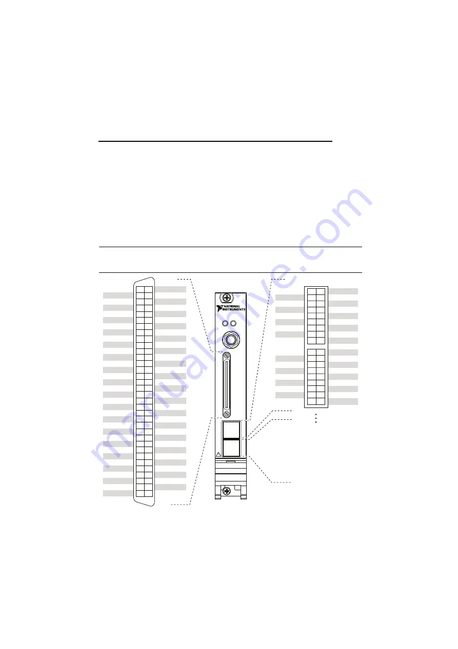 National Instruments PXIe-6591R Скачать руководство пользователя страница 22