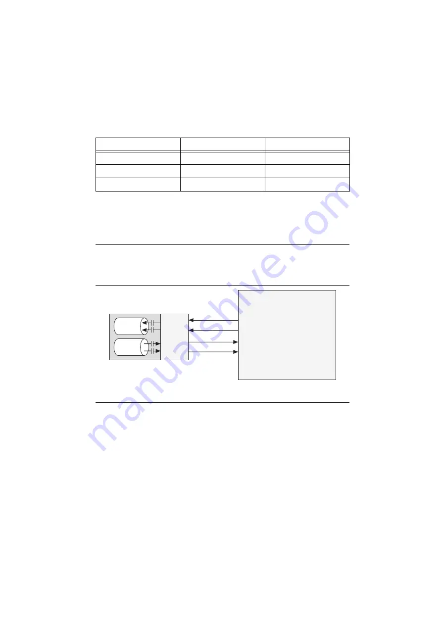 National Instruments PXIe-6591R Скачать руководство пользователя страница 55