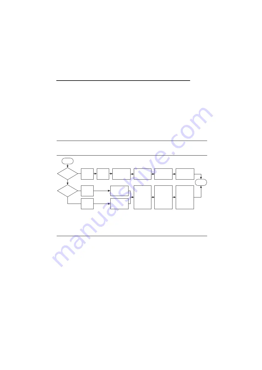 National Instruments PXIe-6591R User Manual Download Page 62