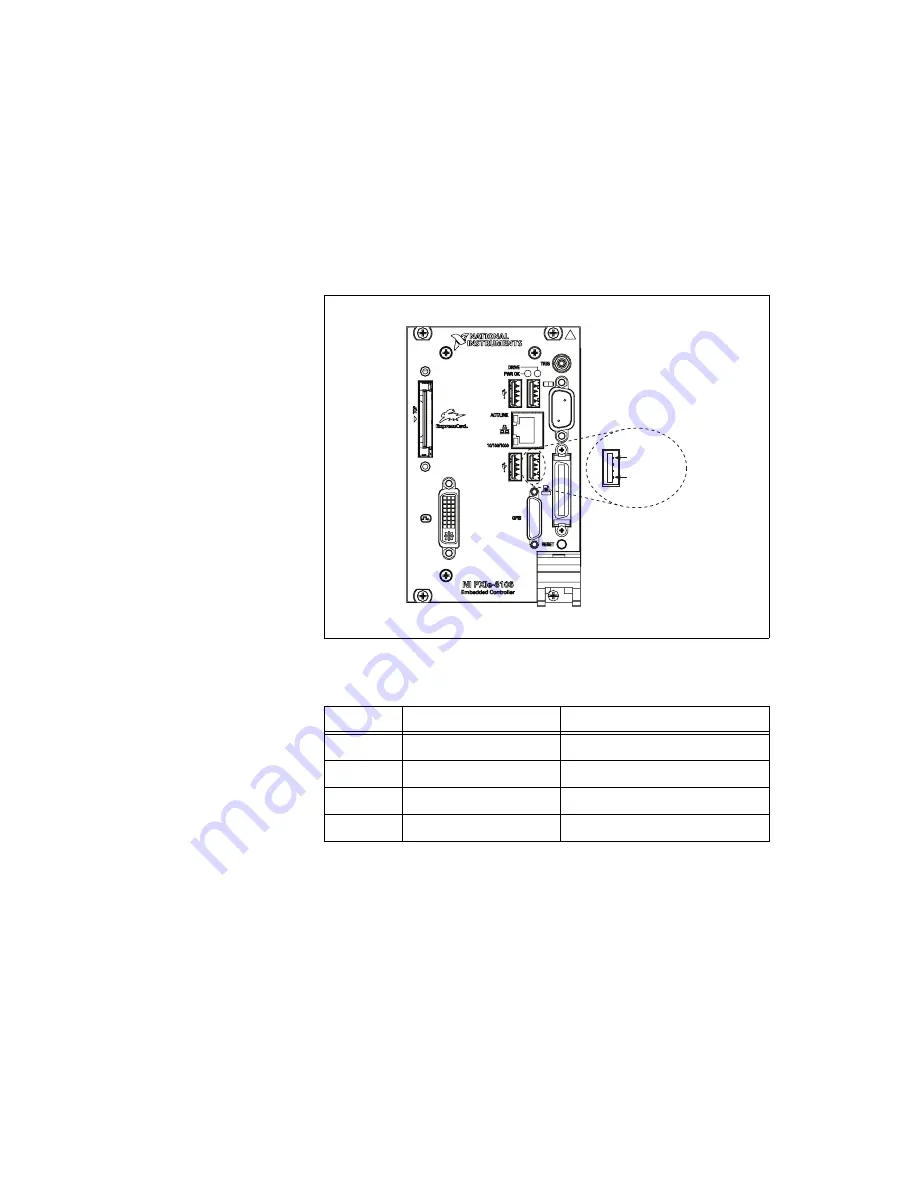 National Instruments PXIe-8106 Скачать руководство пользователя страница 41