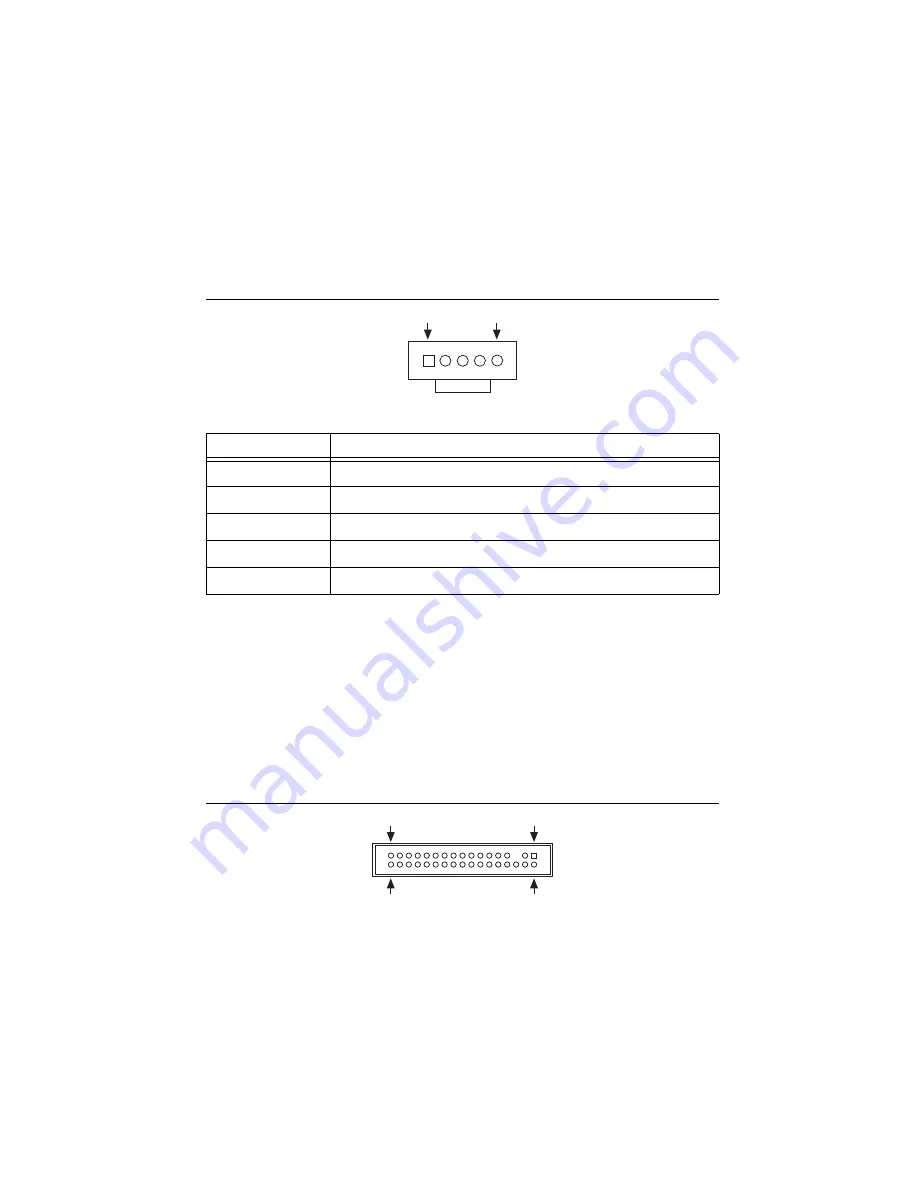 National Instruments RMC-8354 User Manual Download Page 65