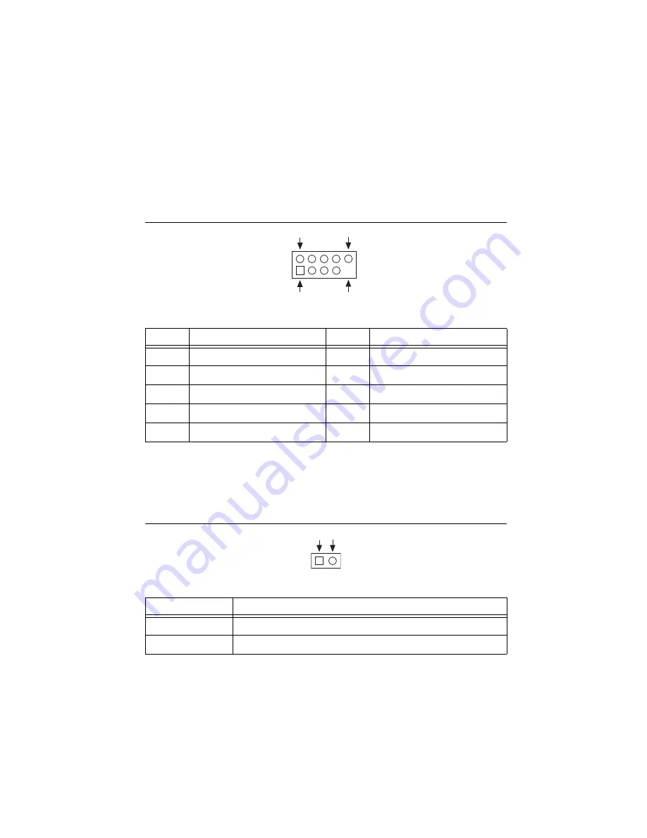 National Instruments RMC-8354 User Manual Download Page 71