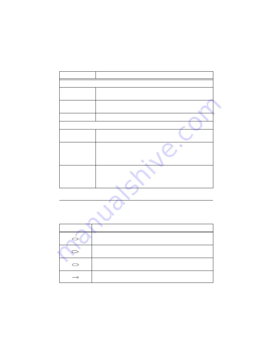 National Instruments sbRIO-9651 Design Manual Download Page 9