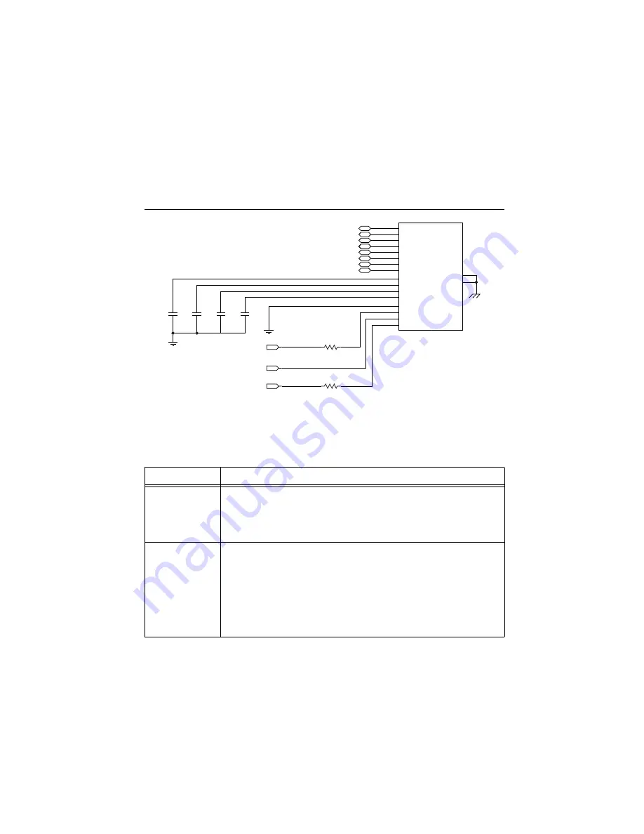 National Instruments sbRIO-9651 Design Manual Download Page 14