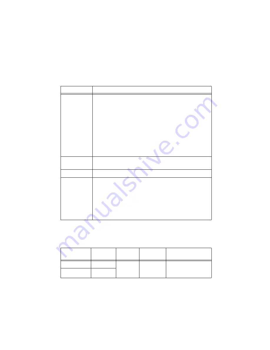 National Instruments sbRIO-9651 Design Manual Download Page 18