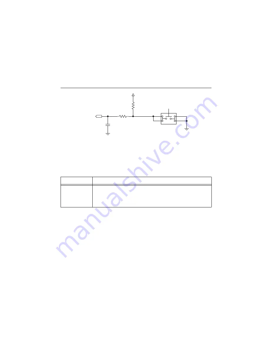 National Instruments sbRIO-9651 Design Manual Download Page 30