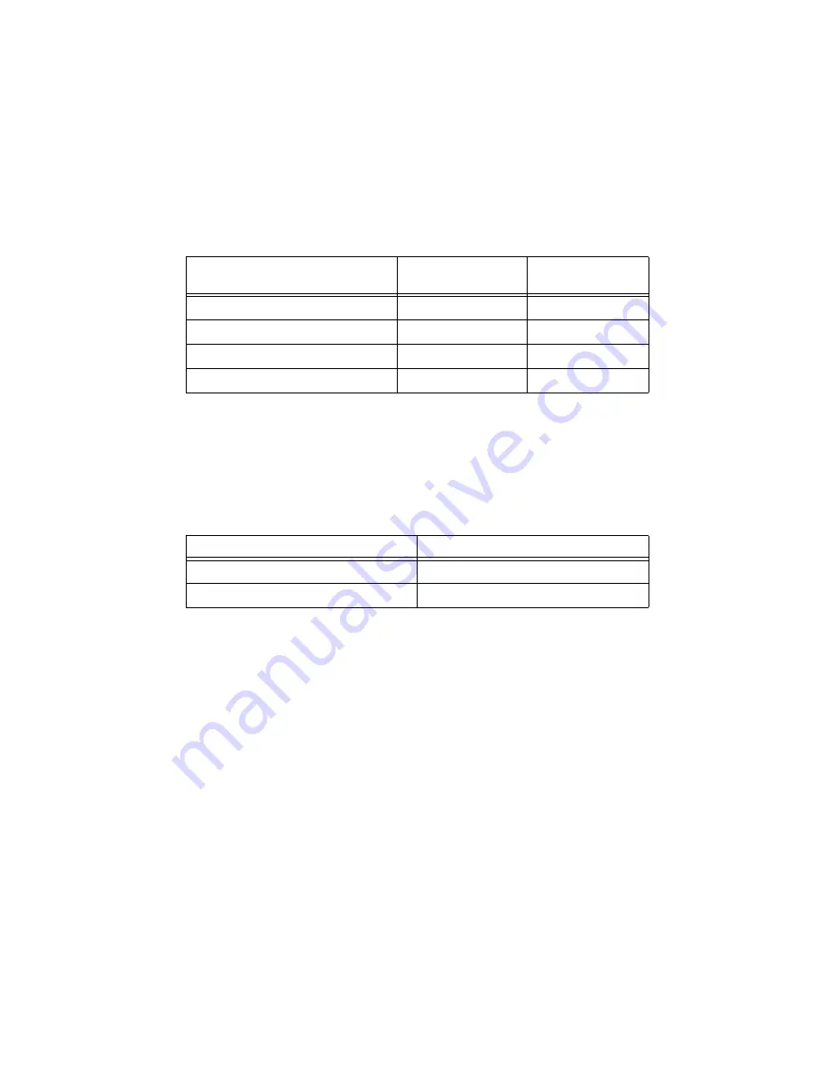 National Instruments sbRIO-9651 Design Manual Download Page 57