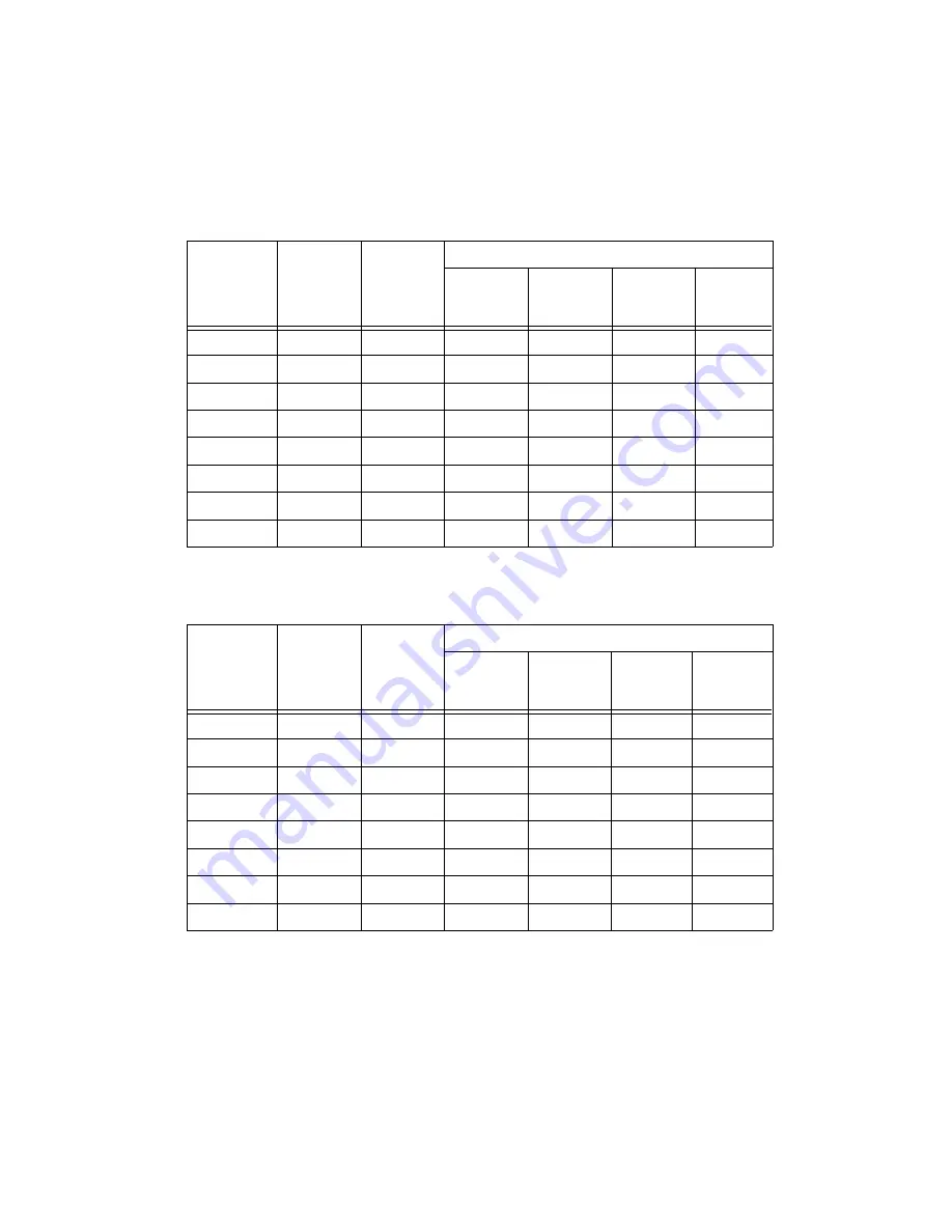 National Instruments SC Express PXIe-4330 Calibration Procedure Download Page 25