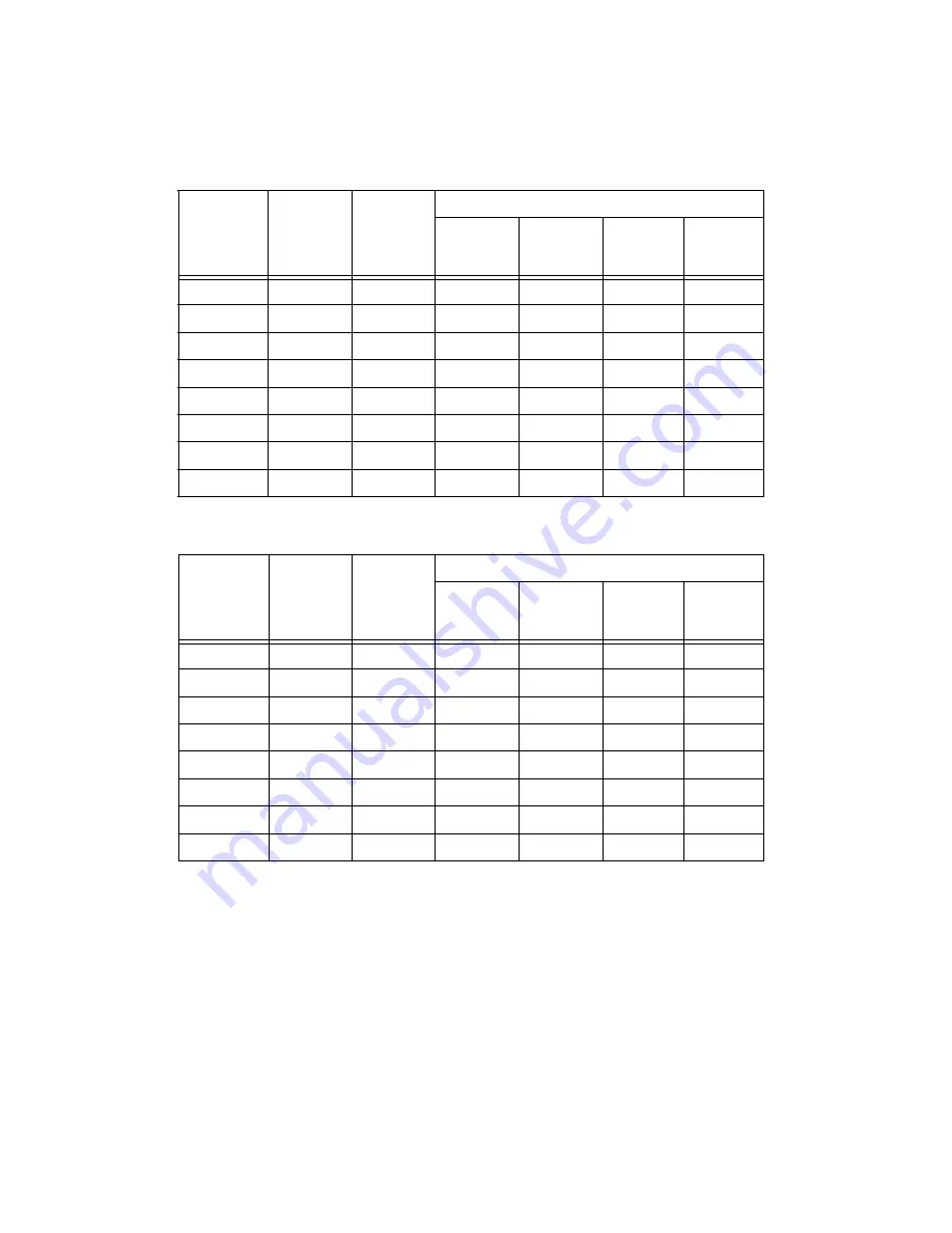 National Instruments SC Express PXIe-4330 Calibration Procedure Download Page 26