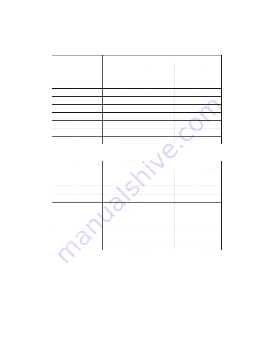 National Instruments SC Express PXIe-4330 Скачать руководство пользователя страница 30