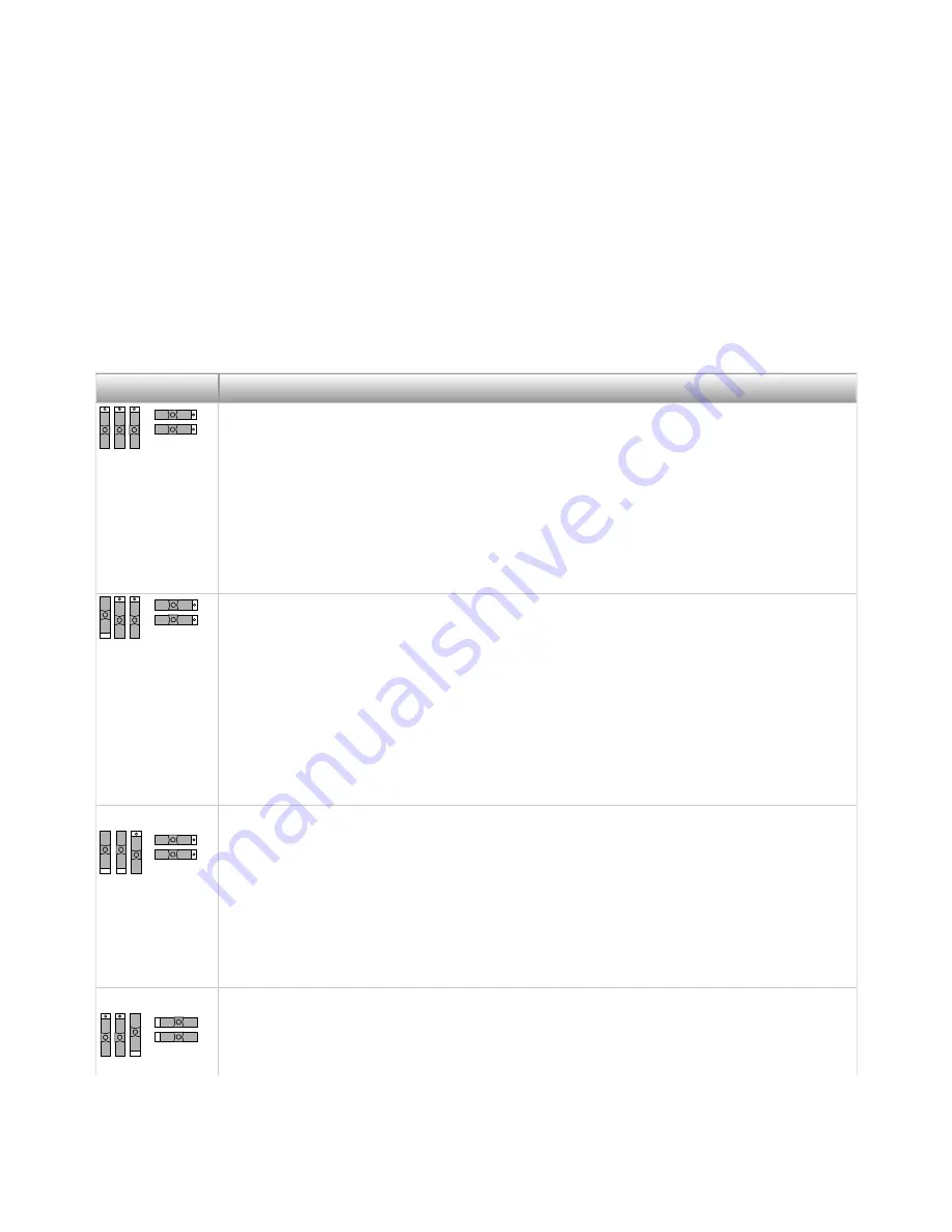 National Instruments SCB-68 Скачать руководство пользователя страница 8