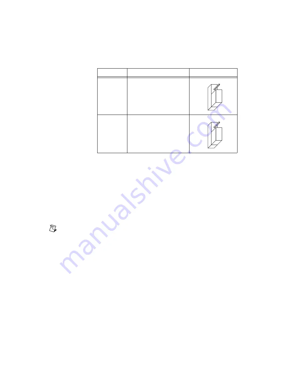 National Instruments SCXI-1120/D User Manual Download Page 22