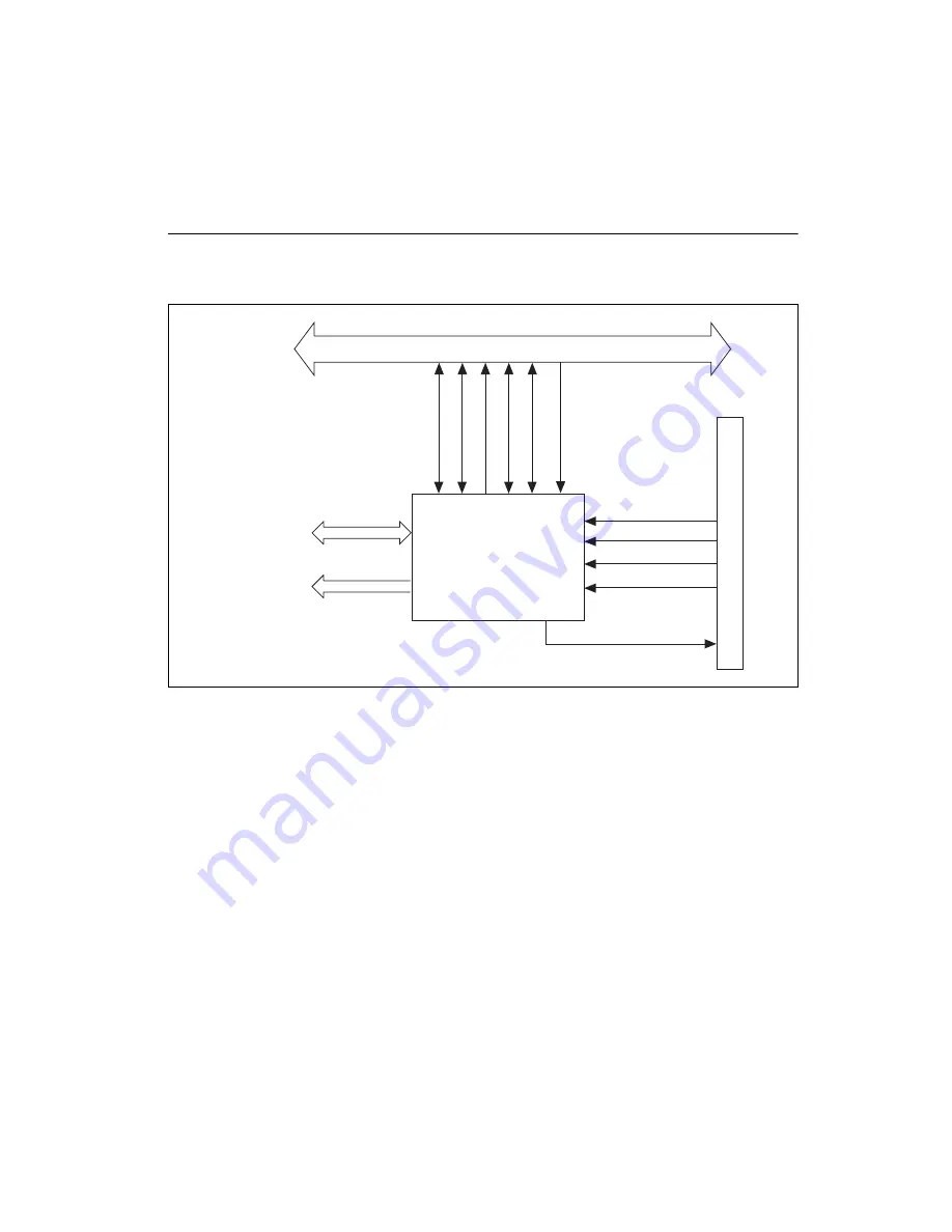 National Instruments SCXI-1120/D User Manual Download Page 42