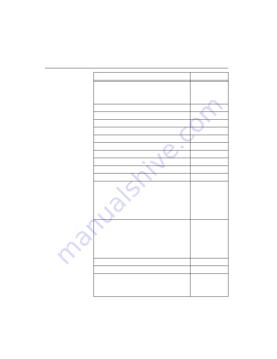 National Instruments SCXI-1121 Скачать руководство пользователя страница 14