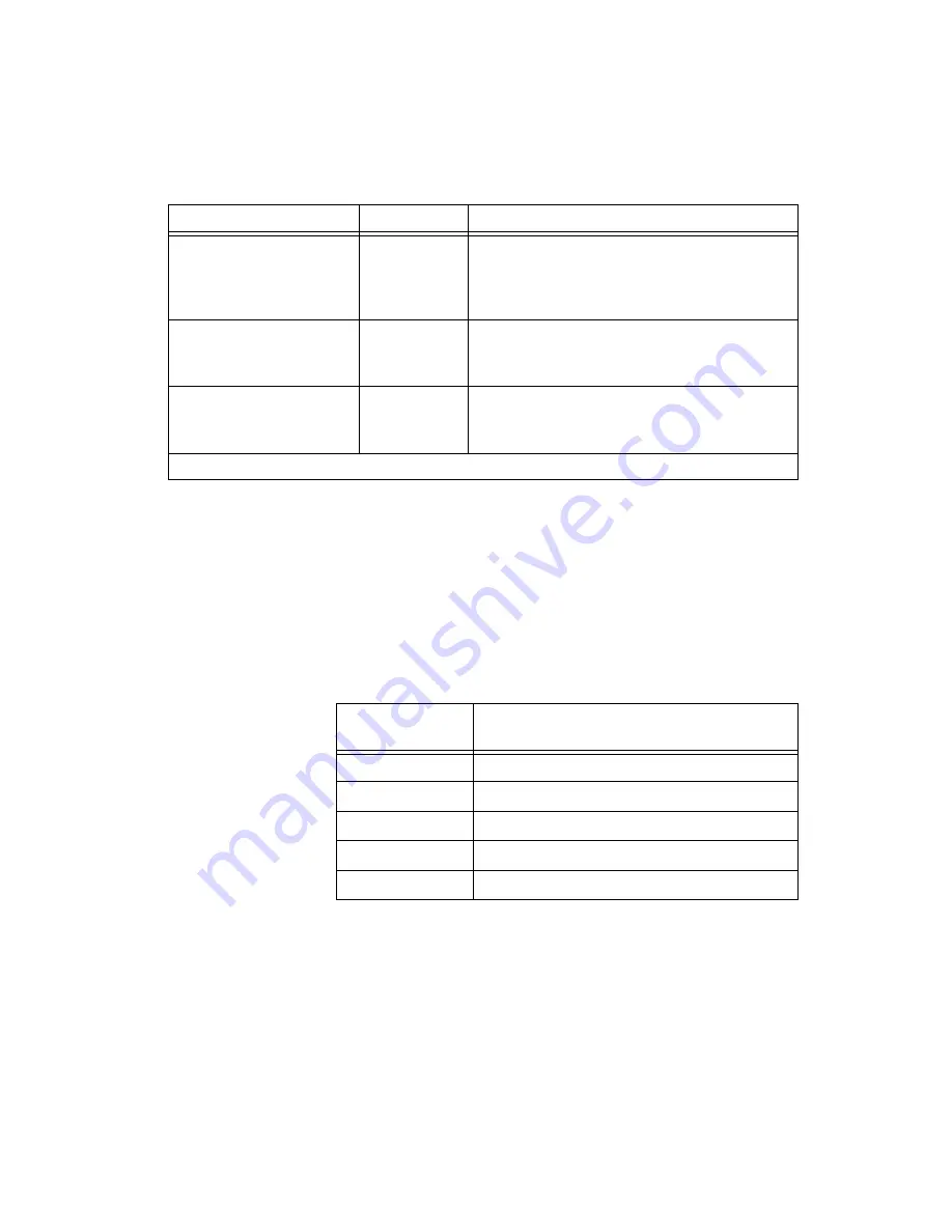 National Instruments SCXI-1121 User Manual Download Page 67