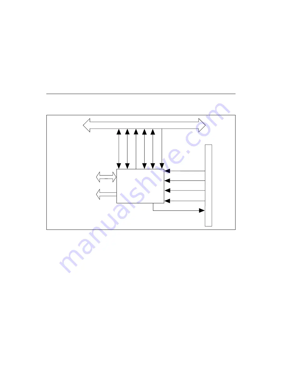 National Instruments SCXI-1121 User Manual Download Page 68